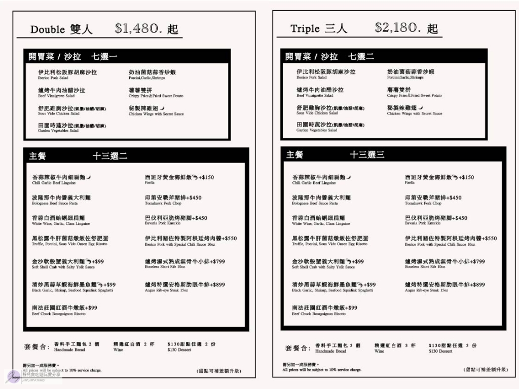 桃園美食-帕朵拉義式餐廳桃園藝文旗艦店-全台首間智慧型送餐機器人的西式餐廳/排餐 義大利麵 燉飯/中茂新天地/親子友善餐廳/出示文章享好康 @靜兒貪吃遊玩愛分享