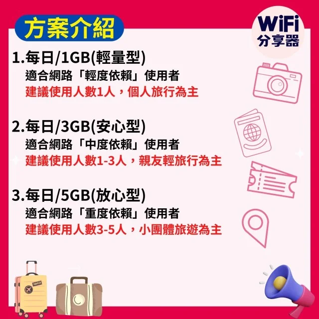 日本上網-TAS Mobile WiFi-高速上網最低一天159元，袖珍輕薄好攜帶，高達10小時超強電量不斷線，WIFI機推薦 @靜兒貪吃遊玩愛分享