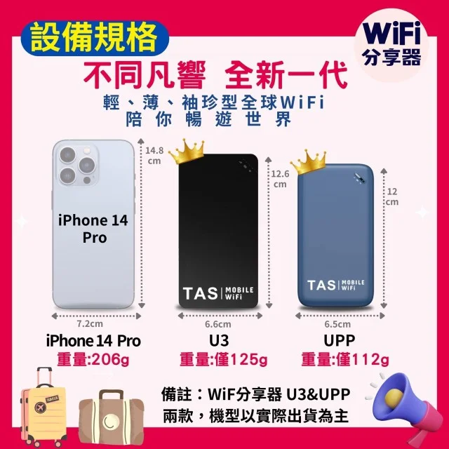 日本上網-TAS Mobile WiFi-高速上網最低一天159元，袖珍輕薄好攜帶，高達10小時超強電量不斷線，WIFI機推薦 @靜兒貪吃遊玩愛分享