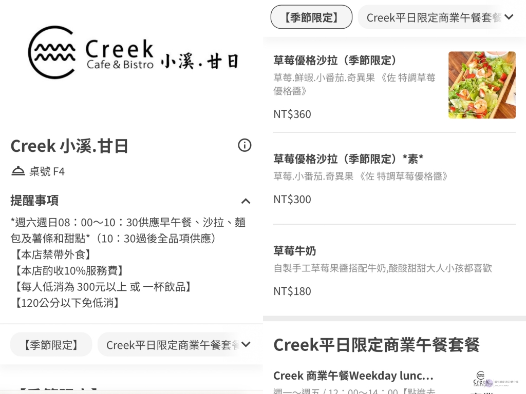 桃園美食-小溪.甘日 Creek Café &#038; Bistro-挑高樓中樓！清新簡約文青風格餐廳/位於小檜溪重劃區 @靜兒貪吃遊玩愛分享