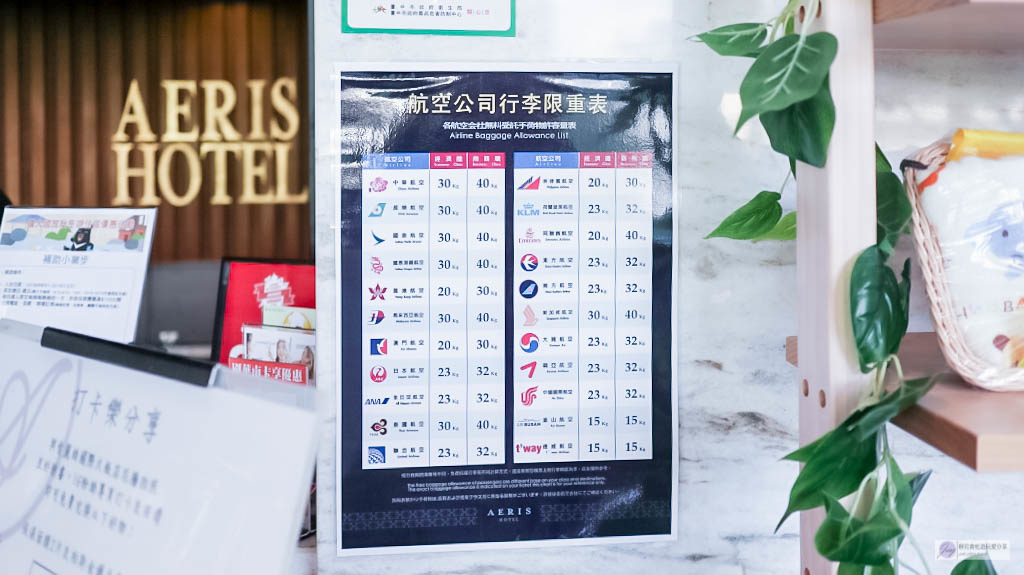 台中住宿-愛麗絲國際大飯店 Aeris International Hotel-豪華光景雙人套房/鄰近柳川水岸、勤美誠品綠園道、一中商圈 @靜兒貪吃遊玩愛分享