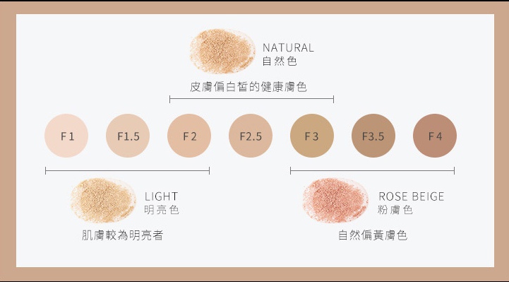 -彩妝-【DR.CINK達特聖克】自然感底妝爆水粉底水微滴絕美妝容粉底液VS琉璃柔紗珍珠蜜粉 @靜兒貪吃遊玩愛分享