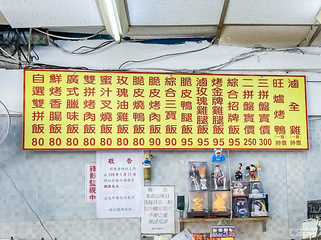 桃園龜山美食。盤點7間龜山后街百元以內的美味便當店懶人包/清爽松阪豬便當 人氣燒臘便當 健康健身便當 不油膩的油飯便當/百味佳 義成美食坊 綸記燒臘 久米本舖 蛋白盒子 巧口快餐 小米食堂 @靜兒貪吃遊玩愛分享